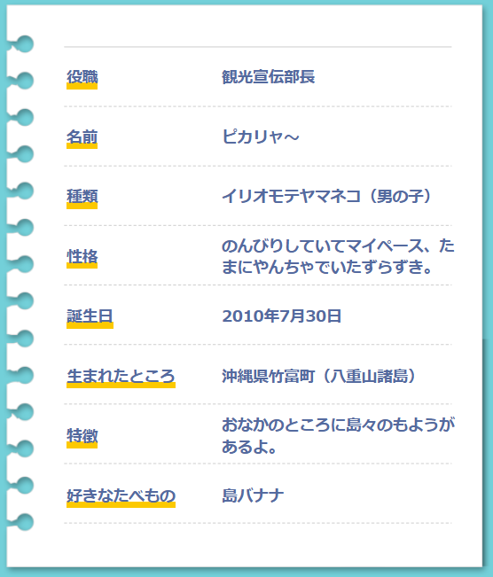 プロフィール名前ピカリャ〜,種類イリオモテヤマネコ (男の子),性格のんびりしていてマイペース、たまにやんちゃでいたずらずき。,誕生日２０１０年７月３０日,生まれたところ沖縄県竹富町（八重山諸島）,特徴おなかのところに島々のもようがあるよ。,好きなたべもの島バナナ